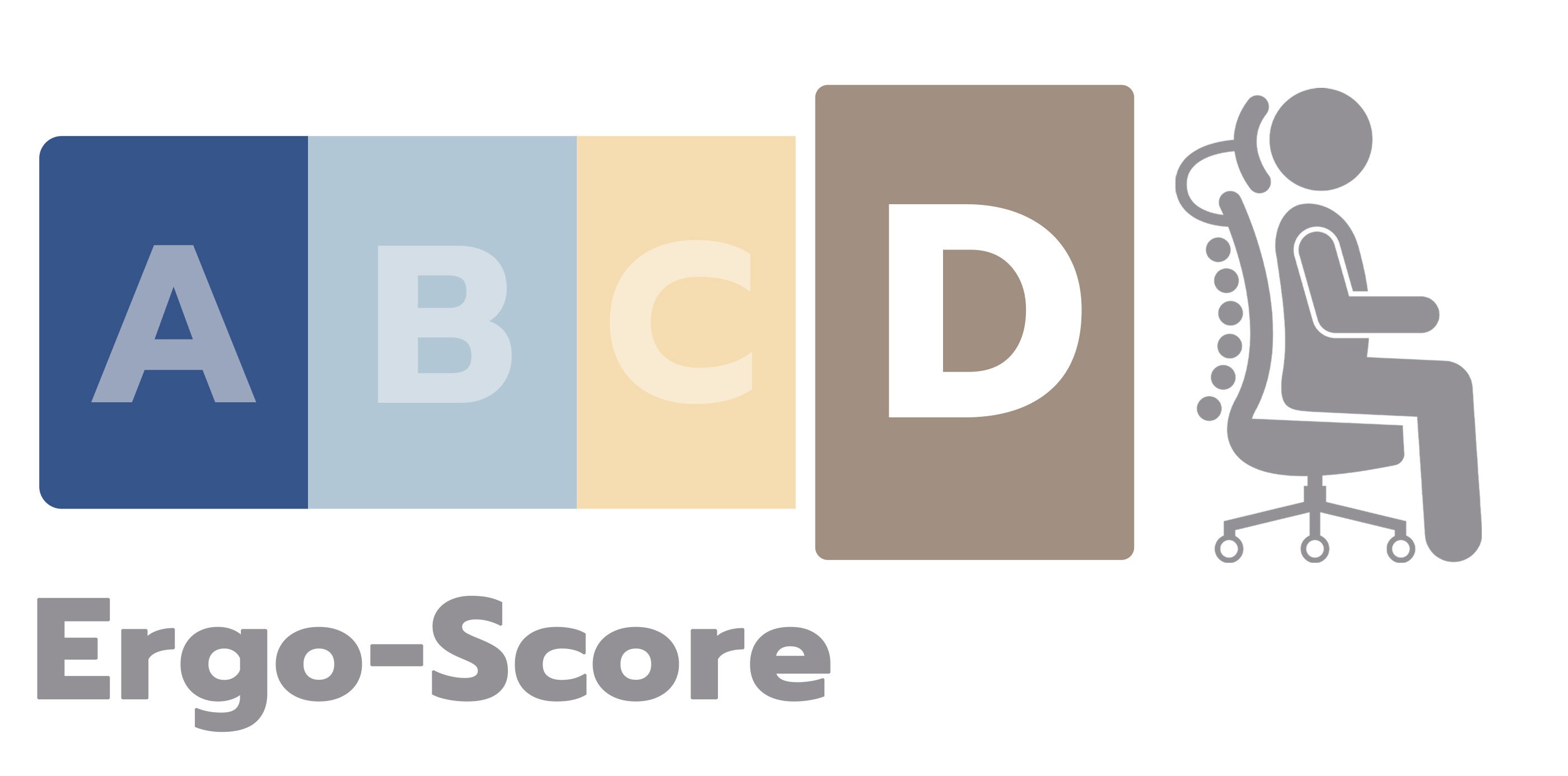 ergo-score
